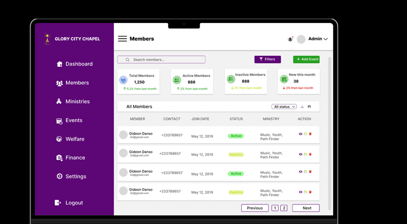 Church Management System Design